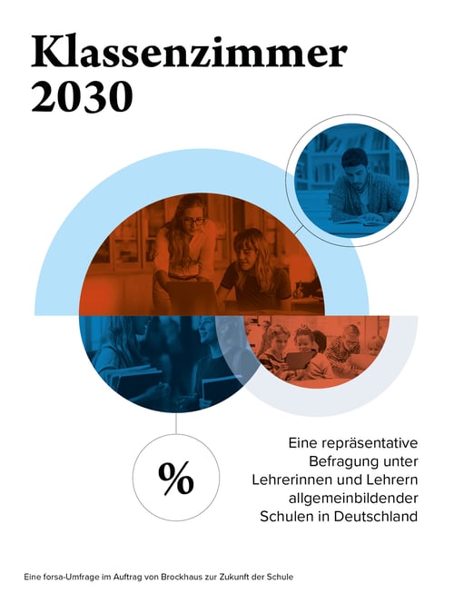 forsa-Landingpage_2